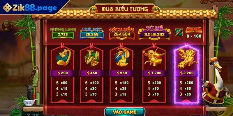 Kungfu Panda Zik88 - Gấu Trúc Tung Cước Phần Thưởng Bùng Nổ 2 Vai trò của các biểu tượng game